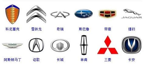 淘寶互助群 世界汽車品牌logo